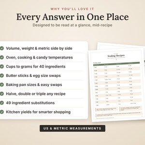 K&ouml;nnte beinhalten: Ein K&uuml;chen-Referenzhandbuch mit dem Titel Every Answer in One Place, das Funktionen wie Volumen-, Gewichts- und metrische Umrechnungen, Ofentemperaturen, Zutatensubstitutionen sowie Rezept-Skalierungstabellen f&uuml;r US- und metrische Ma&szlig;einheiten auflistet.