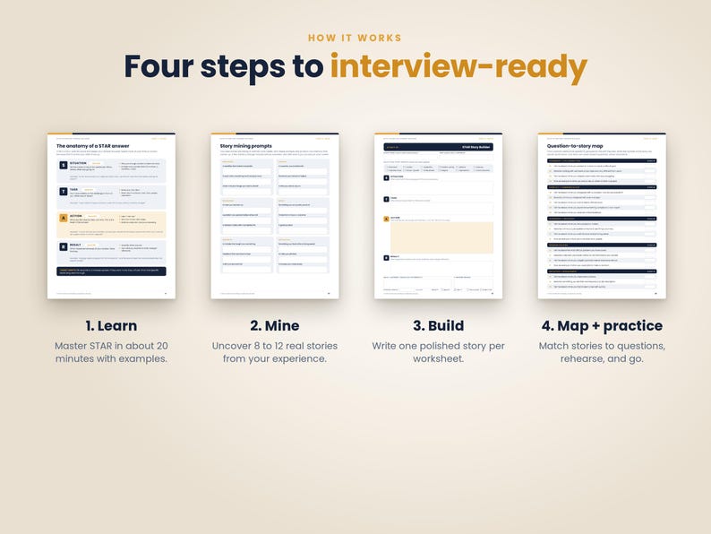 STAR Method Interview Answer Builder, Fillable Behavioral Interview Prep Workbook, Job Interview Questions Template, Printable PDF image 5