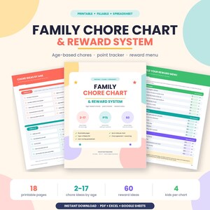 Könnte beinhalten: Ein digitales Familien-Aufgaben- und Belohnungssystem, bestehend aus drei Dokumentenseiten mit farbigen Kopfzeilen. Der Text umfasst Family Chore Chart & Reward System, Chore Ideas By Age und Build Your Reward Menu, mit Abschnitten für 18 druckbare Seiten, 2-17 Aufgabenideen, 60 Belohnungsideen und 4 Kinder pro Tabelle.