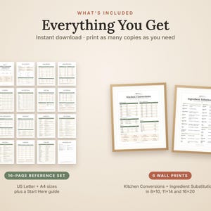 K&ouml;nnte beinhalten: Ein digitales Download-Set mit dem Titel Everything You Get, bestehend aus einem 16-seitigen Referenzset in US Letter und A4 sowie 6 Wanddrucken f&uuml;r K&uuml;chenumrechnungen und Zutatensubstitutionen in 8x10, 11x14 und 16x20 Zoll.