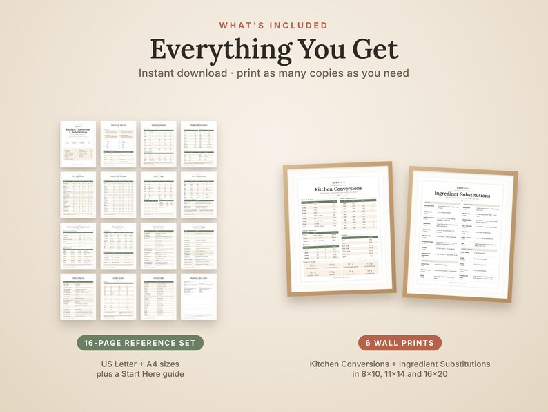 K&ouml;nnte beinhalten: Ein digitales Download-Set mit dem Titel Everything You Get, bestehend aus einem 16-seitigen Referenzset in US Letter und A4 sowie 6 Wanddrucken f&uuml;r K&uuml;chenumrechnungen und Zutatensubstitutionen in 8x10, 11x14 und 16x20 Zoll.