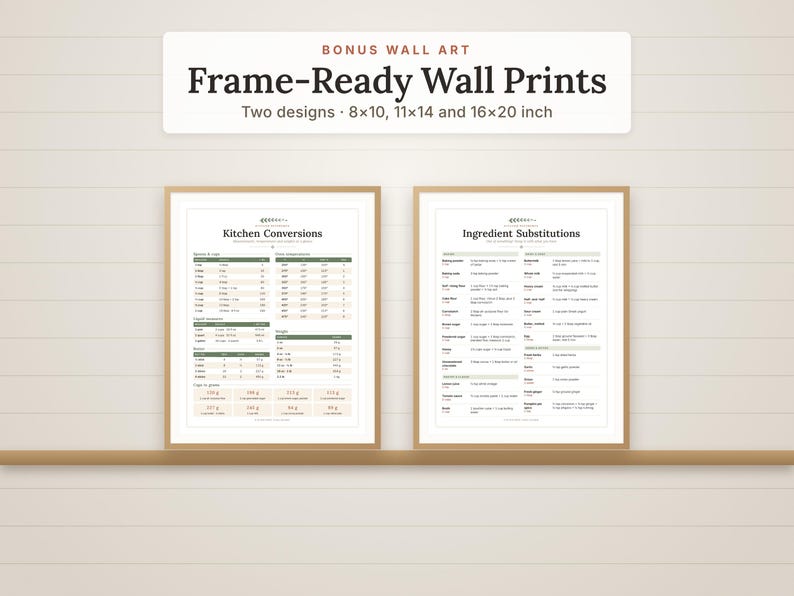 K&ouml;nnte beinhalten: Zwei gerahmte Wanddrucke mit Referenztabellen f&uuml;r die K&uuml;che. Der linke Druck tr&auml;gt den Titel Kitchen Conversions, der rechte den Titel Ingredient Substitutions. Der Text Bonus Wall Art Frame-Ready Wall Prints 8x10, 11x14 and 16x20 inch erscheint &uuml;ber den Drucken.