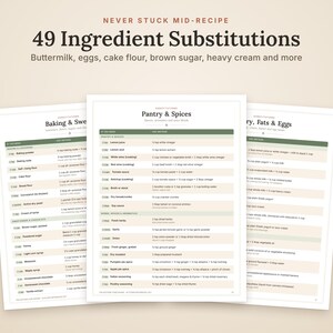 K&ouml;nnte beinhalten: Ein Set aus drei gedruckten Referenzbl&auml;ttern mit dem Titel 49 Ingredient Substitutions, die Tabellen f&uuml;r Backzutaten, Gew&uuml;rze sowie Milchprodukte und Fette enthalten. Die Dokumente listen g&auml;ngige K&uuml;chenzutaten und deren Alternativen &uuml;bersichtlich auf.