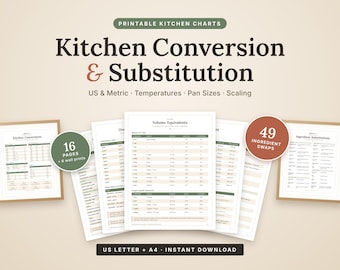 Kitchen Conversion Chart Printable, Ingredient Substitution Chart, Measurement Conversion, Baking Cheat Sheet, US Metric Kitchen Wall Art