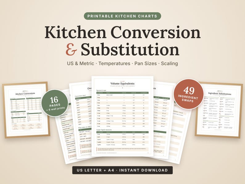 K&ouml;nnte beinhalten: Ein Set aus druckbaren K&uuml;chen-Tabellen mit dem Titel Kitchen Conversion & Substitution, bestehend aus 16 Seiten und 6 Wanddrucken. Die Dokumente enthalten US- und metrische Ma&szlig;e, Temperaturtabellen, Backformgr&ouml;&szlig;en und 49 Zutatenaustausch-Optionen.