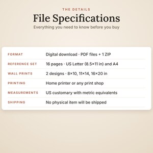 K&ouml;nnte beinhalten: Eine Dateispezifikationstabelle mit dem Titel The Details File Specifications. Sie listet das Format als digitalen Download PDF und ZIP, 16 Seiten in US Letter 8,5x11 Zoll und A4, 2 Wanddruckdesigns in 8x10, 11x14, 16x20 Zoll sowie Druckoptionen auf.