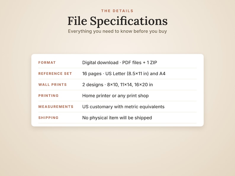 K&ouml;nnte beinhalten: Eine Dateispezifikationstabelle mit dem Titel The Details File Specifications. Sie listet das Format als digitalen Download PDF und ZIP, 16 Seiten in US Letter 8,5x11 Zoll und A4, 2 Wanddruckdesigns in 8x10, 11x14, 16x20 Zoll sowie Druckoptionen auf.