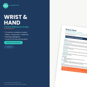 Puede incluir: Una guía de referencia clínica digital titulada Wrist & Hand de YounesPhysio. La portada azul oscuro presenta texto blanco que enumera 12 condiciones comunes, historia, evaluación, tratamiento y banderas rojas. Una página muestra la tenosinovitis.