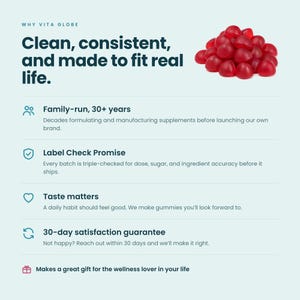 May include: A pile of red gummy supplements next to text that reads Why Vita Globe, Clean, consistent, and made to fit real life. The list includes Family-run, 30+ years, Label Check Promise, Taste matters, 30-day satisfaction guarantee, and gift options.