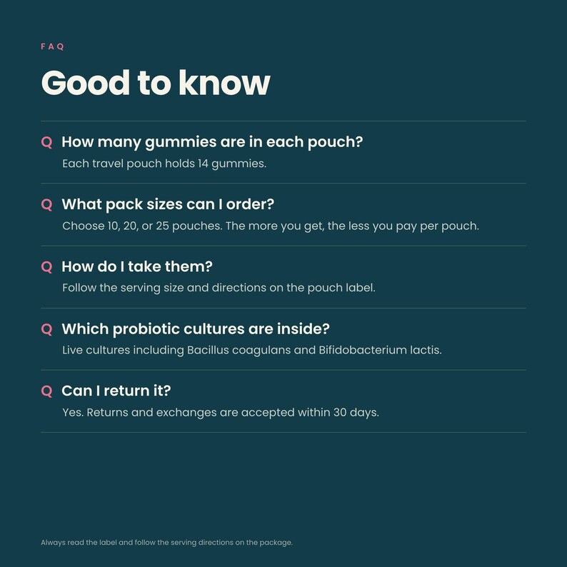 May include: A dark teal FAQ graphic titled Good to know. It lists five questions and answers regarding gummy pouches, including pack sizes of 10, 20, or 25, 14 gummies per pouch, probiotic cultures like Bacillus coagulans, and a 30-day return policy.