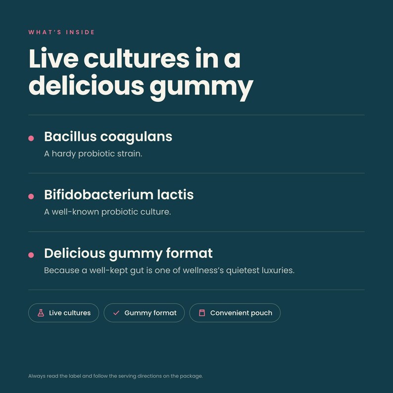 May include: A dark teal informational graphic titled What's Inside: Live cultures in a delicious gummy. It lists Bacillus coagulans, Bifidobacterium lactis, and Delicious gummy format with descriptions. Bottom icons show Live cultures, Gummy format, and Convenient pouch.