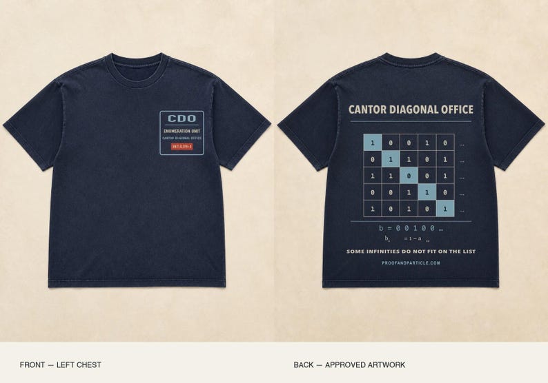 May include: A dark navy blue short-sleeve t-shirt. The front left chest features a rectangular logo with the text CDO ENUMERATION UNIT CANTOR DIAGONAL OFFICE. The back displays a grid of binary numbers with the text CANTOR DIAGONAL OFFICE.
