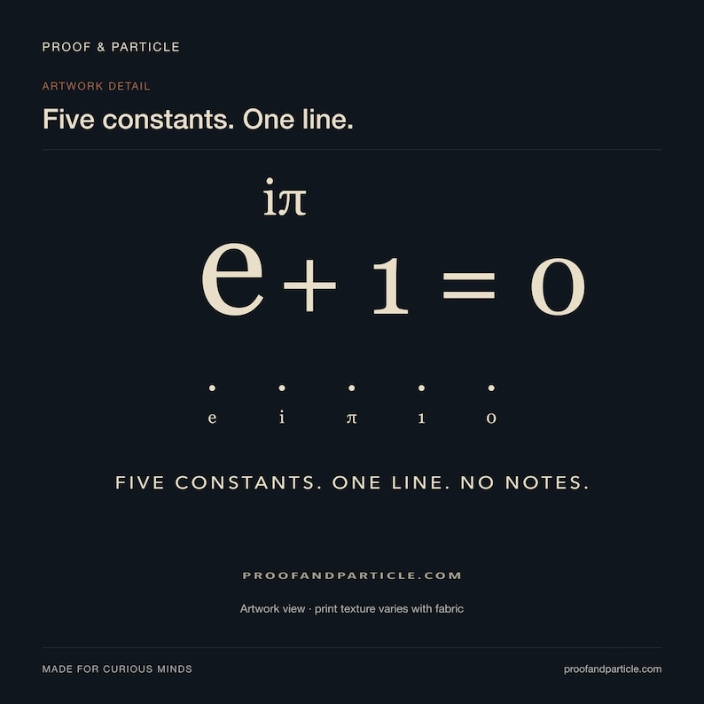May include: A dark navy poster featuring Euler's identity equation e to the power of i times pi plus one equals zero in cream-colored text. Below the equation, the individual constants e, i, pi, 1, and 0 are listed with dots above each character.