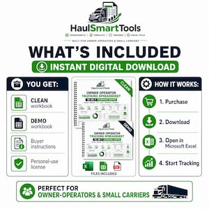 Puede incluir: Una infografía de producto digital para HaulSmartTools que presenta una hoja de cálculo de transporte 15 en 1 para propietarios-operadores. El gráfico muestra un libro de trabajo limpio, uno de demostración, instrucciones y licencia de uso.
