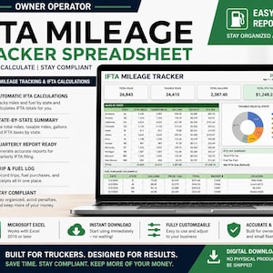 Könnte beinhalten: Ein Laptop zeigt eine IFTA-Kilometer-Tracker-Tabelle für das 2. Quartal 2024. Der Bildschirm enthält Tabellen für Gesamtkilometer, steuerpflichtige Kilometer, Gallonen und Steuern sowie ein Kreisdiagramm für steuerpflichtige Kilometer und ein Logbuch.