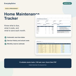 Op de afbeelding: Een digitaal Excel-spreadsheet voor woningonderhoud met een overzichts-dashboard en een gedetailleerd takenlogboek. De lay-out bevat kolommen voor categorieën, kosten en vervaldata, met tekst die 15 bewerkbare taken aangeeft.