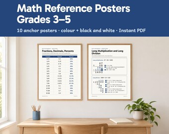 May include: Two educational maths reference posters displayed in wooden frames on a wall. The left poster shows a table of fractions, decimals, and percentages. The right poster displays long multiplication and long division examples with text.