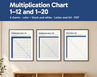 May include: A set of three printable multiplication charts featuring a 1-12 chart, a 1-20 chart, and a 1-20 fill-in chart. The text reads Worked Out Press, Multiplication Chart 1-12 and 1-20, 4 charts, colour + black and white, Letter and A4, PDF.
