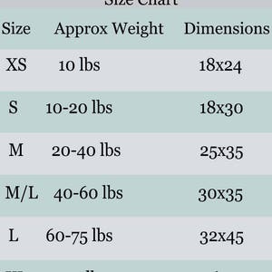 Puede incluir: Tabla de tallas para casas de p&aacute;jaros Wren Bird Lane, que muestra las dimensiones en pulgadas y el peso aproximado en libras. Las tallas incluyen XS, S, M, M/L, L y XL.