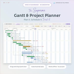 Może przedstawiać: Cyfrowy interfejs do zarządzania projektami zatytułowany The Supreme Gantt & Project Planner. Ekran przedstawia szczegółowy wykres Gantta dla projektu przebudowy strony internetowej z paskami zadań, osiami czasu i wskaźnikami statusu.