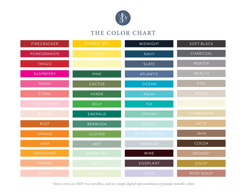 Pu&ograve; includere: Una cartella colori con 36 diversi campioni di colore, ognuno etichettato con un nome. I colori vanno dal brillante e vibrante al morbido e tenue. La cartella &egrave; intitolata "The Color Chart".