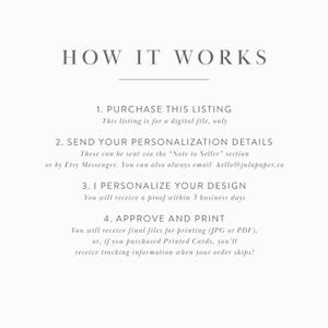 May include: A white background with black text explaining how to purchase and personalize a digital file. The text includes the steps: 1. Purchase this listing, 2. Send your personalization details, 3. I personalize your design, and 4. Approve and print.