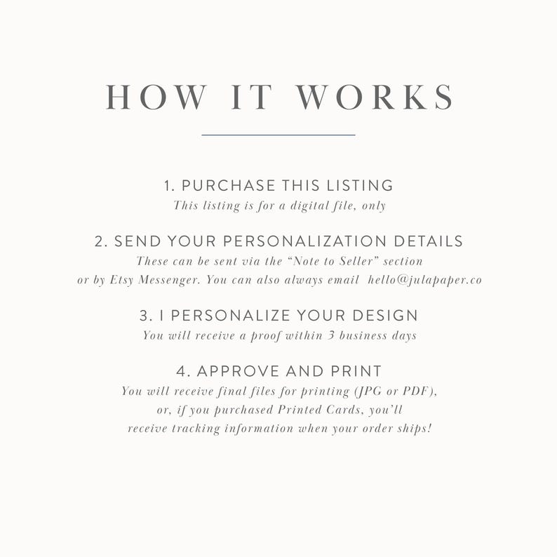 May include: A white background with black text explaining how to purchase and personalize a digital file. The text includes the steps: 1. Purchase this listing, 2. Send your personalization details, 3. I personalize your design, and 4. Approve and print.