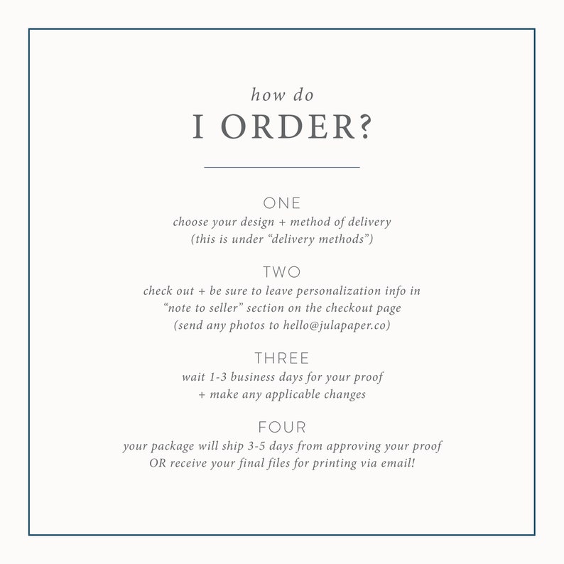 Może przedstawiać: Biała grafika z niebieską ramką otaczającą tekst "how do I ORDER?" z czterema wymienionymi krokami: JEDEN - wybierz sw&oacute;j projekt + metodę dostawy (to jest pod "metodami dostawy"), DWA - dokonaj płatności + upewnij się, że zostawisz informacje o personalizacji w sekcji "uwaga dla sprzedającego" na stronie płatności (wyślij wszystkie zdjęcia na hello@julapaper.co), TRZY - poczekaj od 1 do 3 dni roboczych na sw&oacute;j projekt + wprowadź wszelkie niezbędne zmiany, CZTERY - Twoja paczka zostanie wysłana w ciągu 3-5 dni od zatwierdzenia projektu LUB otrzymasz swoje ostateczne pliki do druku pocztą elektroniczną!