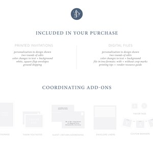 Pu&ograve; includere: Una grafica che mostra gli articoli inclusi in un acquisto di invito di nozze. La grafica mostra un invito stampato, file digitali, segnaletica, biglietti di ringraziamento, indirizzi di ospiti e di ritorno, fodere per buste e banner personalizzati.