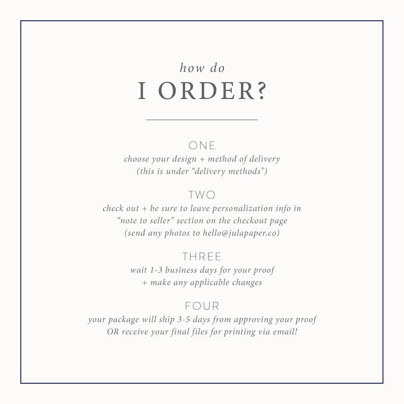 May include: A white graphic with a blue border outlining the text "how do I ORDER?" with four steps listed: ONE - choose your design + method of delivery (this is under "delivery methods"), TWO - check out + be sure to leave personalization info in "note to seller" section on the checkout page (send any photos to hello@julapaper.co), THREE - wait 1-3 business days for your proof + make any applicable changes, FOUR - your package will ship 3-5 days from approving your proof OR receive your final files for printing via email!