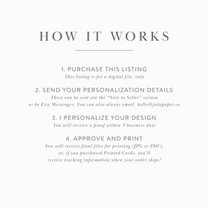 May include: A white background with black text explaining how to purchase and personalise a digital file. The text includes the steps: 1. Purchase this listing, 2. Send your personalisation details, 3. I personalise your design, and 4. Approve and print.