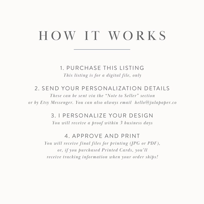May include: A white background with black text explaining how to purchase and personalise a digital file. The text includes the steps: 1. Purchase this listing, 2. Send your personalisation details, 3. I personalise your design, and 4. Approve and print.
