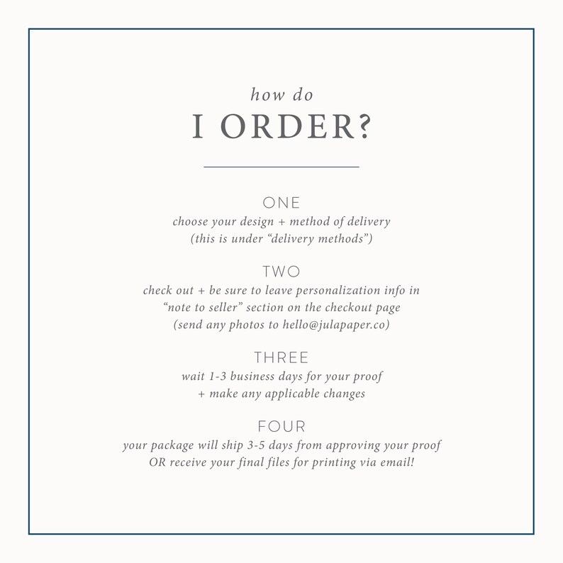 May include: A white graphic with a blue border outlining the text "how do I ORDER?" with four steps listed: ONE - choose your design + method of delivery (this is under "delivery methods"), TWO - check out + be sure to leave personalization info in "note to seller" section on the checkout page (send any photos to hello@julapaper.co), THREE - wait 1-3 business days for your proof + make any applicable changes, FOUR - your package will ship 3-5 days from approving your proof OR receive your final files for printing via email!