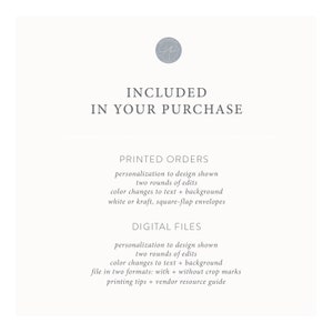 May include: A white background with the text "INCLUDED IN YOUR PURCHASE" in black. Below that, the text "PRINTED ORDERS" and "DIGITAL FILES" are in black with a list of details about what is included in each order type.