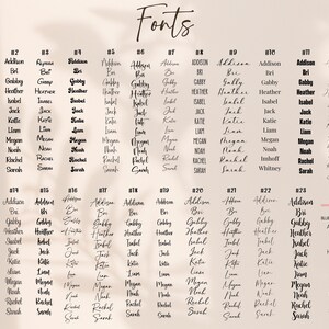 May include: A font selection chart featuring twenty-four numbered columns of text. Each column displays a list of names including Addison, Bri, Gabby, Heather, Isabel, Jack, Katie, Liam, Megan, Noah, Rachel, and Sarah in various black typefaces.