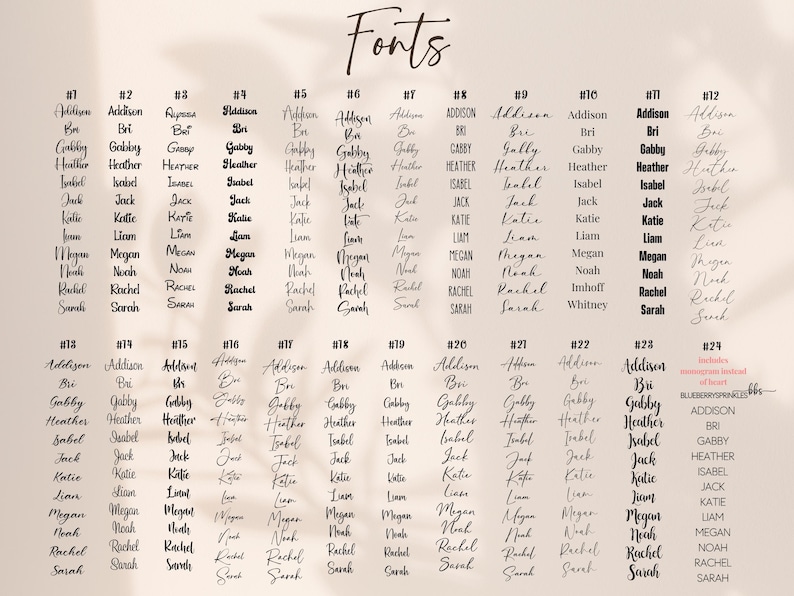 May include: A font selection chart featuring twenty-four numbered columns of text. Each column displays a list of names including Addison, Bri, Gabby, Heather, Isabel, Jack, Katie, Liam, Megan, Noah, Rachel, and Sarah in various black typefaces.