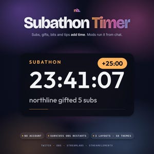 Subathon- och Megathon-timer för Twitch, OBS, StreamElements (direkt nedladdning)