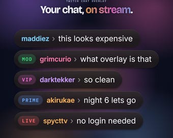 Twitch Chat Widget for OBS & StreamElements | Animated Chat Overlay, 7TV BetterTTV Emotes (Instant Download)
