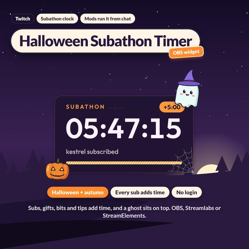 Timer Animated Overlay - Etsy