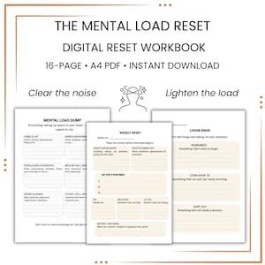 Puede incluir: Un libro de trabajo digital A4 de 16 páginas titulado THE MENTAL LOAD RESET. El documento incluye secciones para descargas mentales, reinicios semanales y tareas pendientes con indicaciones claras y un diseño organizado y limpio.