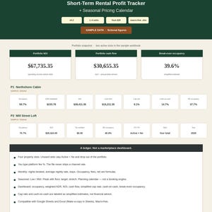 May include: A digital spreadsheet interface titled HostLedger Short-Term Rental Profit Tracker + Seasonal Pricing Calendar. The dark green dashboard displays financial metrics like Portfolio NOI, cash flow, and break-even occupancy for rental properties.