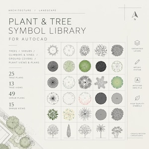 May include: A digital library of plant and tree symbols for AutoCAD, featuring a grid of 25 tree plans, 13 tree views, 49 shrub plans, and 15 shrub views. The graphic includes text labels, a north arrow, and icons for layers, metric system, and DWG files.