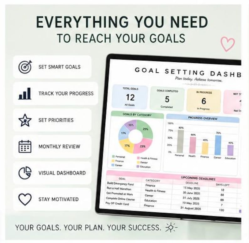 Goal Setting Dashboard Excel Spreadsheet | SMART Goals Tracker (digital ...