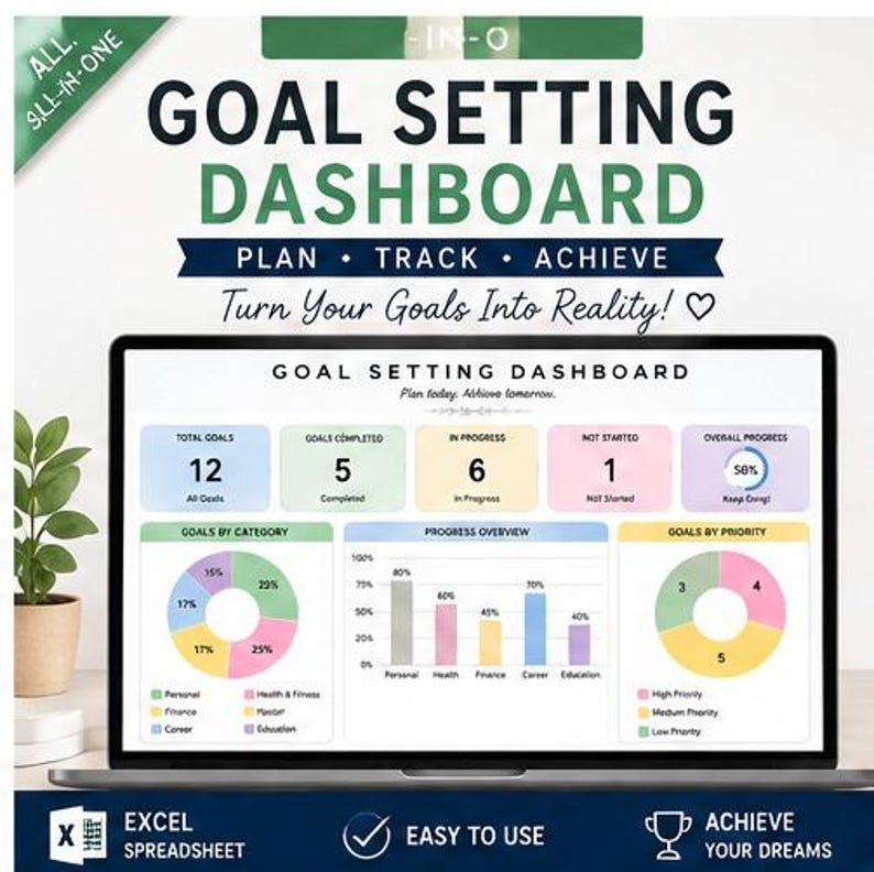 Goal Setting Dashboard Excel Spreadsheet | SMART Goals Tracker (digital ...