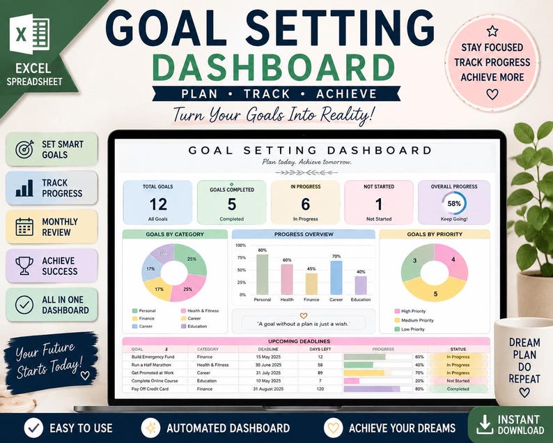 Goal Setting Dashboard Excel Spreadsheet | SMART Goals Tracker (digital ...