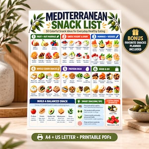 Puede incluir: Una lista de snacks mediterráneos con 50 ideas coloridas para una alimentación saludable. El cartel incluye secciones para combinaciones de frutas y frutos secos, yogur griego, hummus, snacks integrales, alimentos ricos en proteínas.
