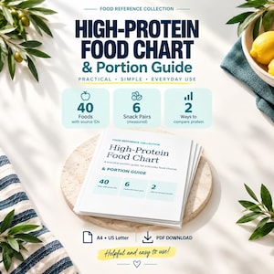 以下が含まれることがあります： 40種類の食品、6種類のスナックペア、2種類のタンパク質比較方法を掲載した「High-Protein Food Chart & PORTION GUIDE」ドキュメント。白い紙には「High-Protein Food Chart & PORTION GUIDE」というテキストがあり、A4およびUSレターサイズのPDFダウンロードが可能です。