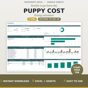 Dog Breeding Cost Calculator, Stud Fee and Litter Budget Pricing Spreadsheet, Puppy Price Estimator, Google Sheets Excel