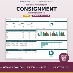 Consignment Store Spreadsheet, Consignor Payout and Markdown Schedule Tracker, Item Intake Aging Log, Google Sheets Excel