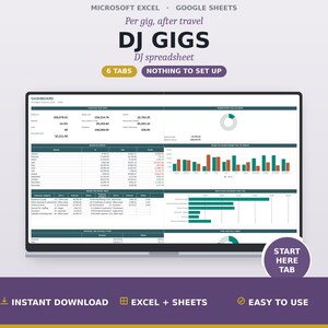 DJ Business Spreadsheet, Wedding and Club Gig Profit Tracker, Gear Reserve and Deposit Balance Sheet, Google Sheets Excel